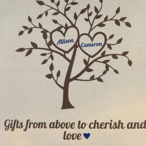 family tree, gift for grandparents, decorative pillow, gift for mom, last name, grandchildren names, pillowcase, canvas pillow, home decor