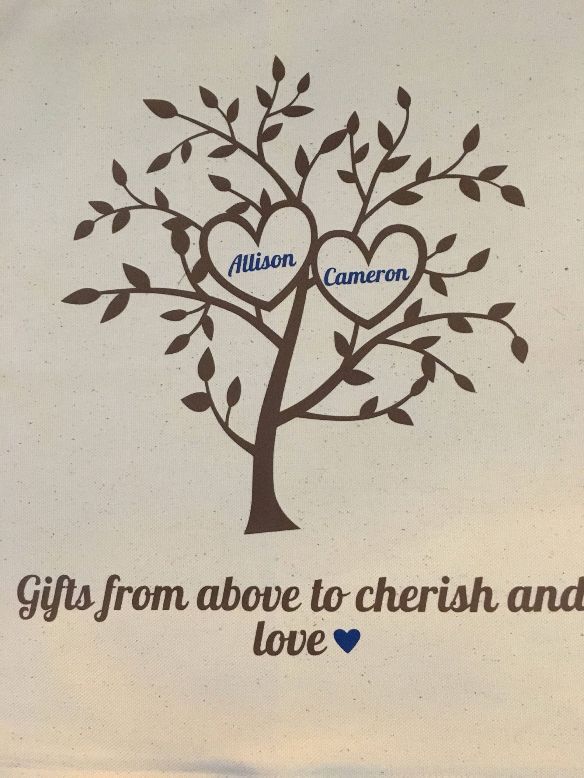 family tree, gift for grandparents, decorative pillow, gift for mom, last name, grandchildren names, pillowcase, canvas pillow, home decor